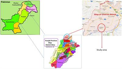 Use of antibiotics in poultry and poultry farmers- a cross-sectional survey in Pakistan